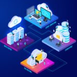 Info Tech Blogs 12 7199785 30493